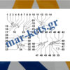 Άξονας Μετάδοσης Κίνησης LOMBARDINI 3LD450, 3LD510, 4LD640, 4LD705, 4LD820